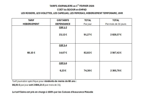 tarifs ehpad fev 26